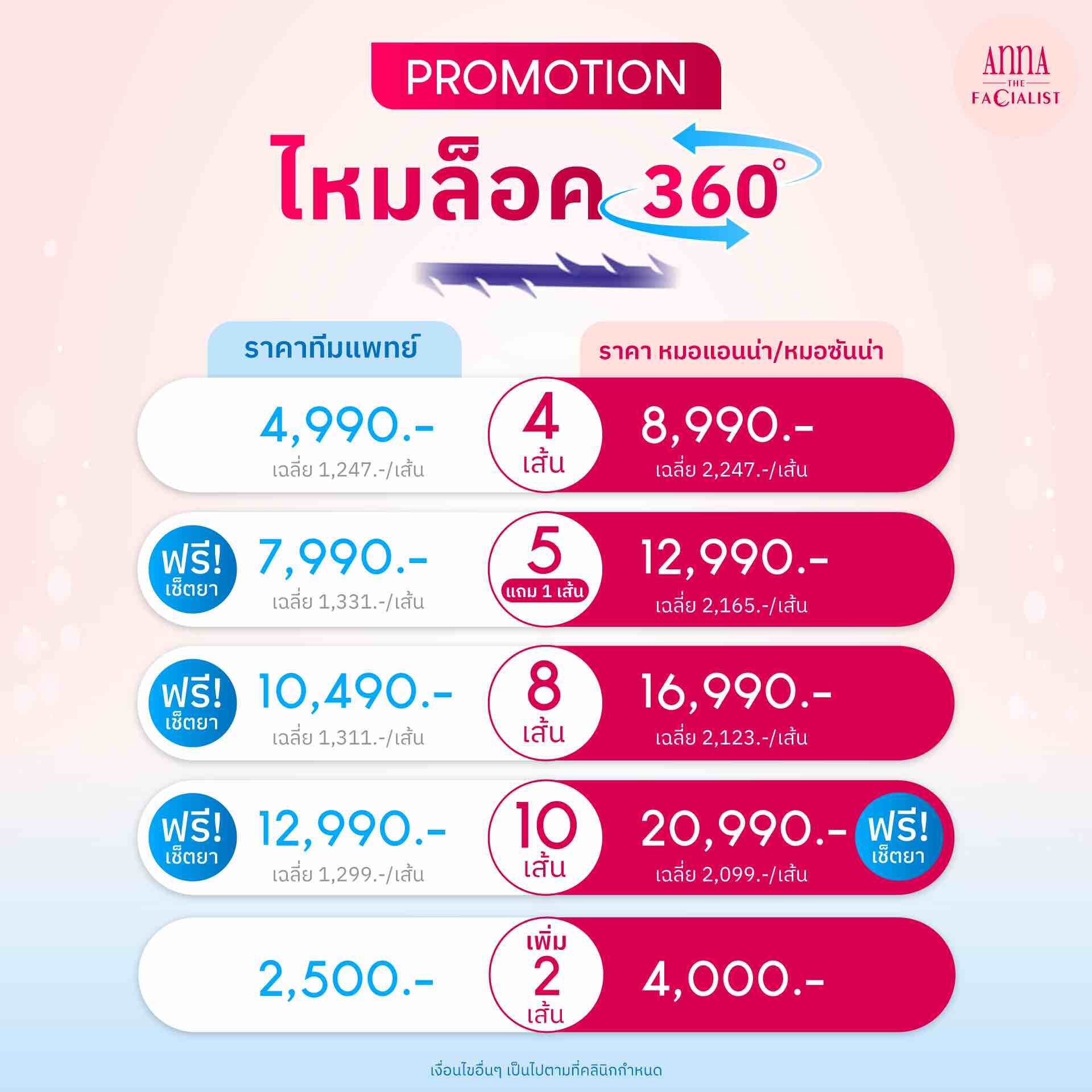 ร้อยไหม แอนน่า คลินิก