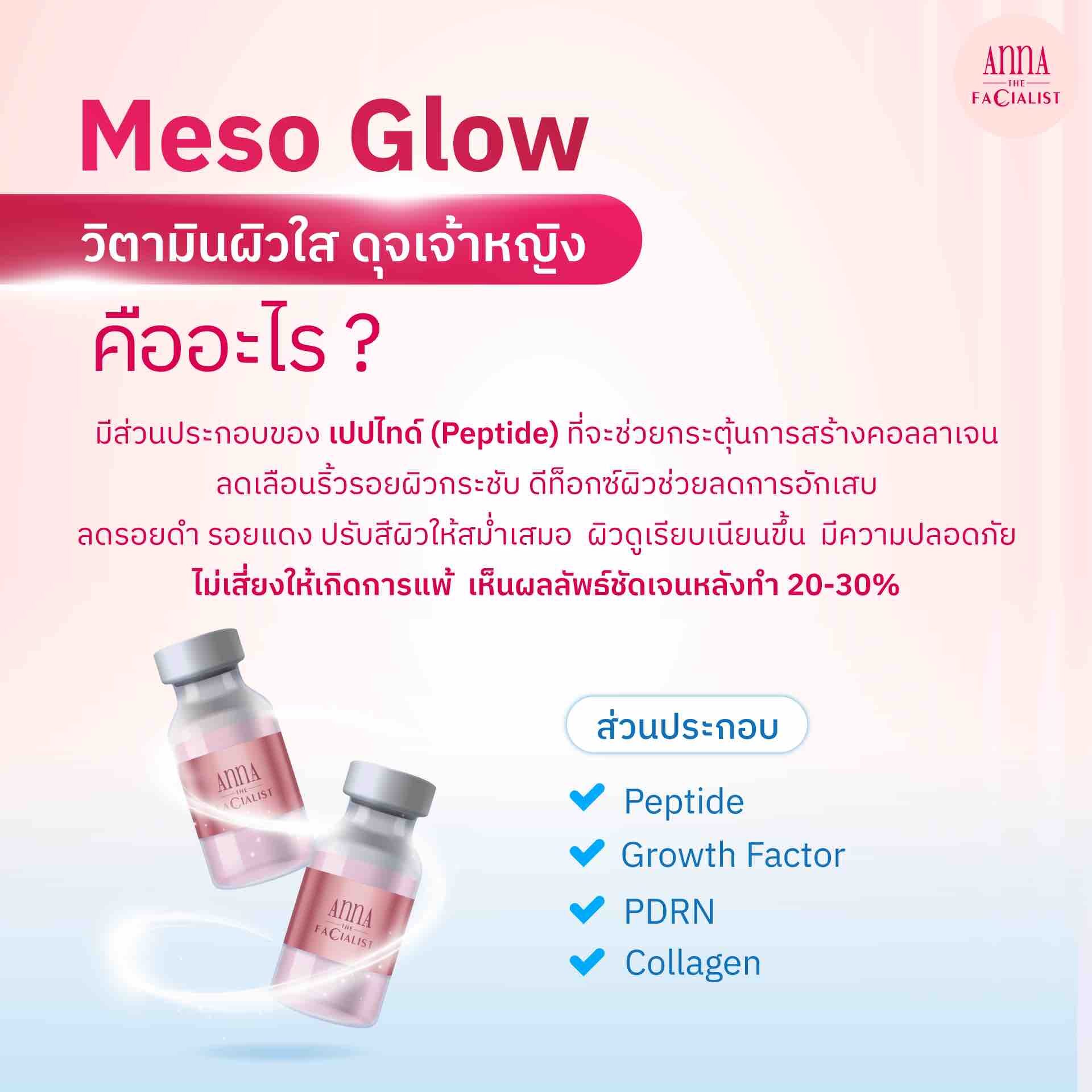 Meso Glow anna clinic 1