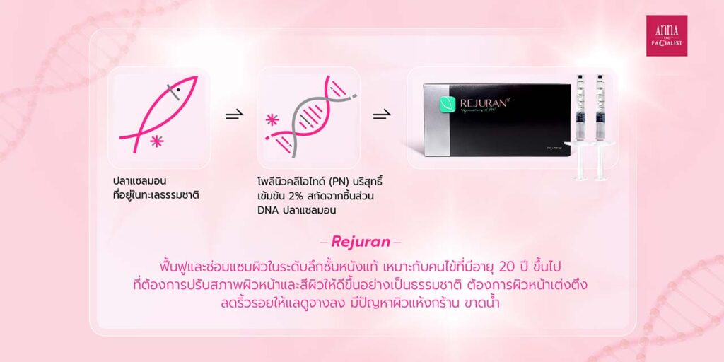 Rejuran ad Taplet 2 ปรับขนาด 02 copy