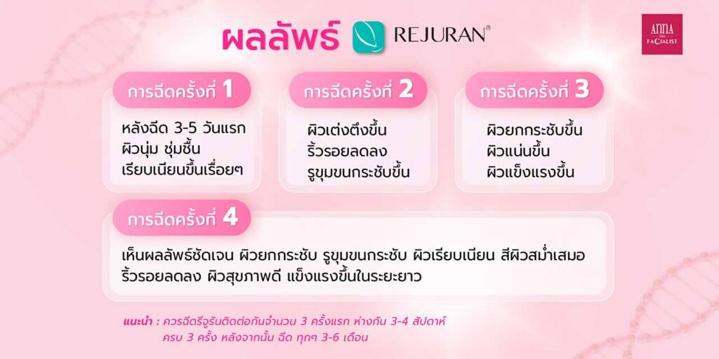 Rejuran ad Taplet 2 ปรับขนาด 03 copy