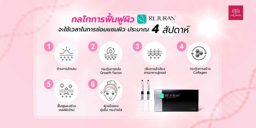 Rejuran ad Taplet 2 ปรับขนาด 09 33