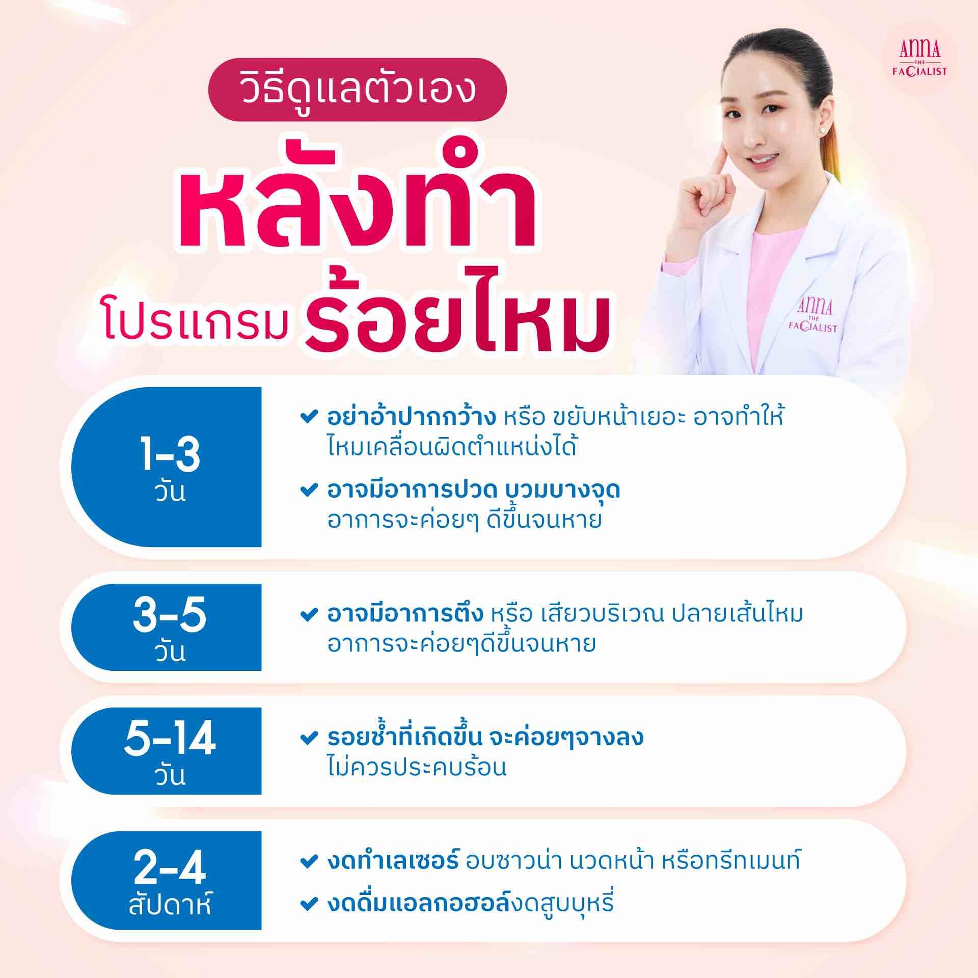 วิธีดูแลหลังร้อยไหม.jpg