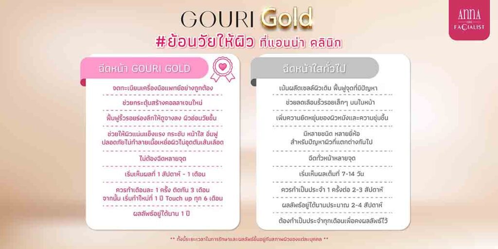 GOURI Gold 1024x2048 02