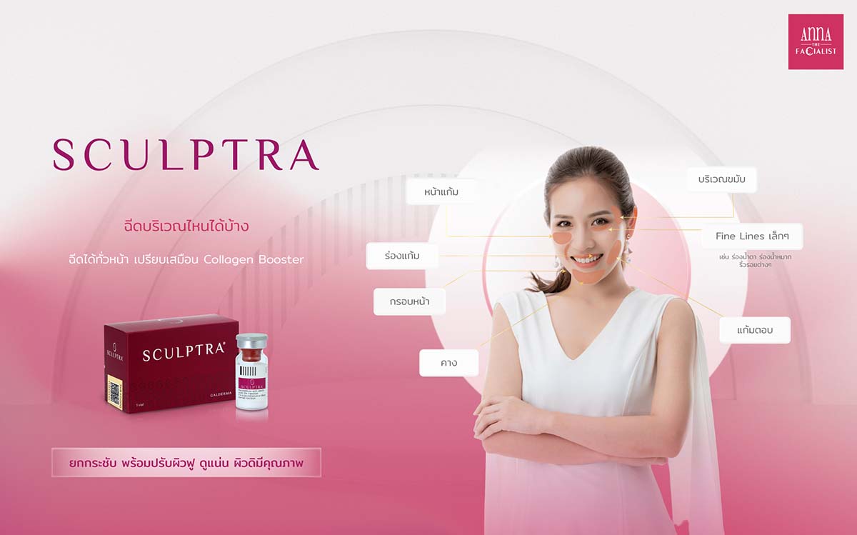 Sculptra ฉีดตรงไหนได้บ้าง
