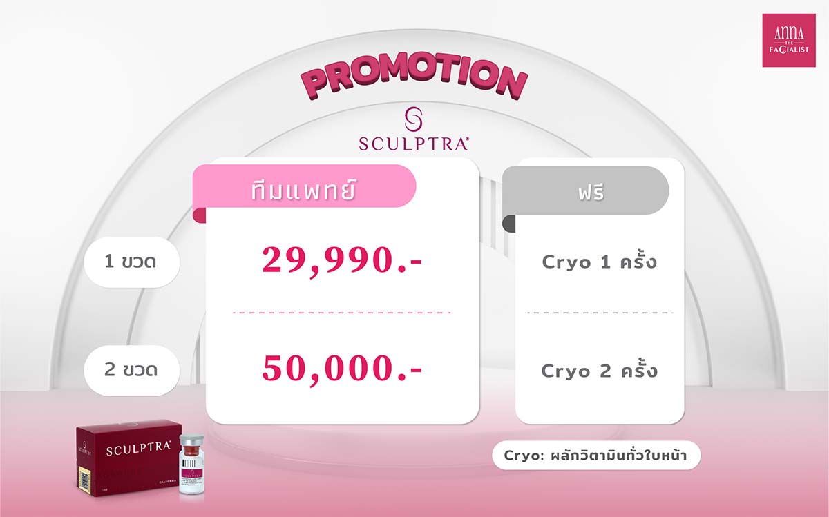 ฉีด Sculptra ราคาเท่าไหร่